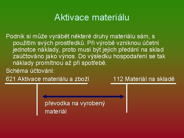 Aktivace materiálu Podnik si může vyrábět některé druhy materiálu sám, s použitím svých prostředků.
