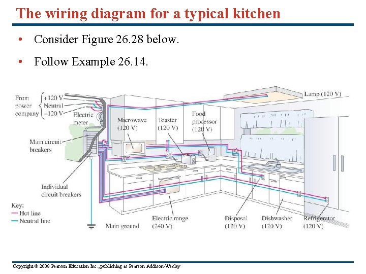 The wiring diagram for a typical kitchen • Consider Figure 26. 28 below. •