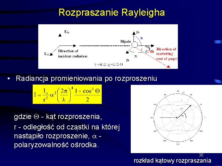 Rozpraszanie Rayleigha • Radiancja promieniowania po rozproszeniu gdzie - kąt rozproszenia, r - odległość