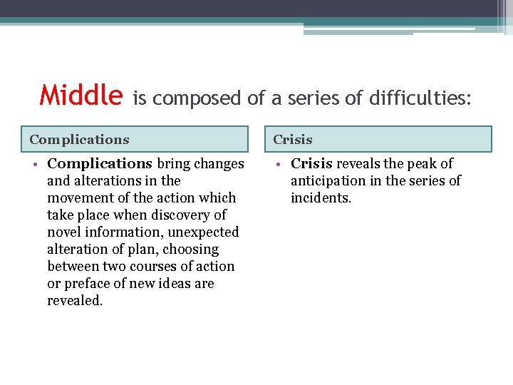 Middle is composed of a series of difficulties: Complications Crisis • Complications bring changes