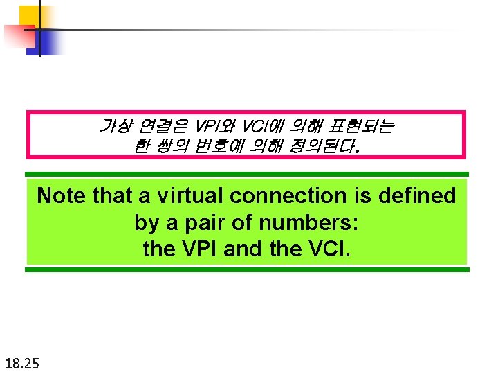 가상 연결은 VPI와 VCI에 의해 표현되는 한 쌍의 번호에 의해 정의된다. Note that a