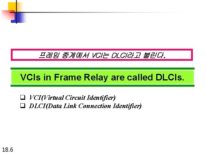 프레임 중계에서 VCI는 DLCI라고 불린다. VCIs in Frame Relay are called DLCIs. VCI(Virtual Circuit