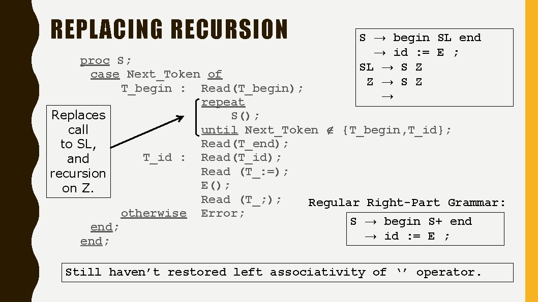 REPLACING RECURSION S → begin SL end → id : = E ; SL