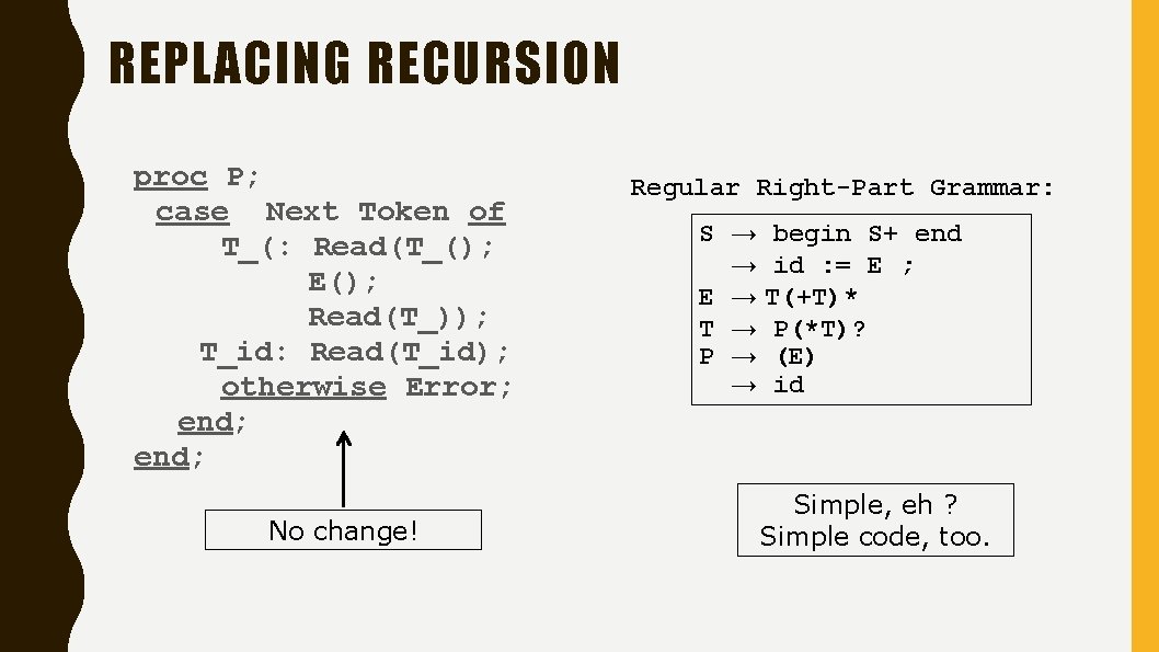 REPLACING RECURSION proc P; case Next Token of T_(: Read(T_(); E(); Read(T_)); T_id: Read(T_id);