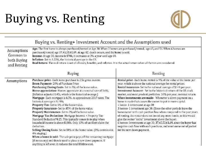  Buying vs. Renting 