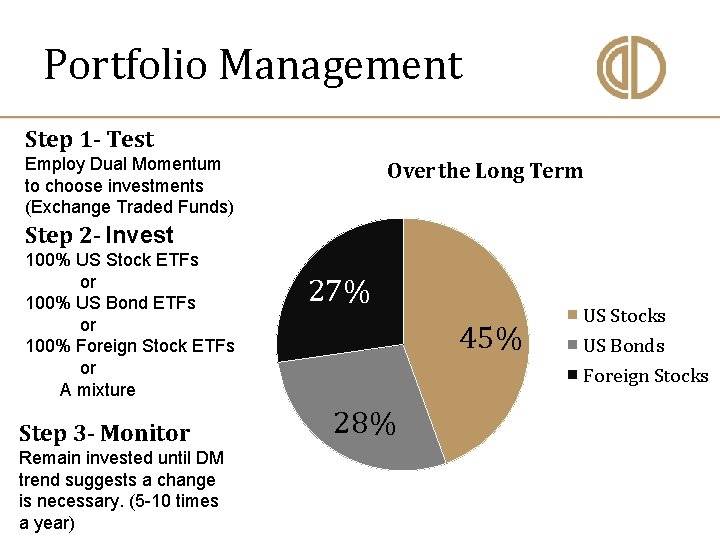 Portfolio Management Step 1 - Test Employ Dual Momentum to choose investments (Exchange Traded