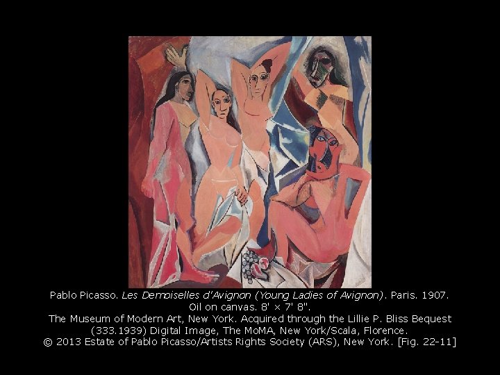 Pablo Picasso. Les Demoiselles d'Avignon (Young Ladies of Avignon). Paris. 1907. Oil on canvas.