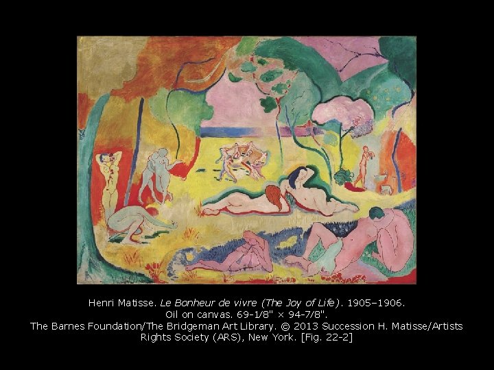 Henri Matisse. Le Bonheur de vivre (The Joy of Life). 1905– 1906. Oil on