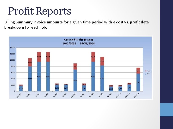 Profit Reports Billing Summary invoice amounts for a given time period with a cost Profit Reports Billing Summary invoice amounts for a given time period with a cost