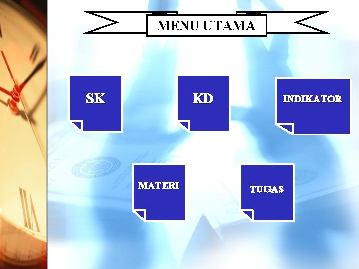 MENU UTAMA SK KD MATERI INDIKATOR TUGAS 