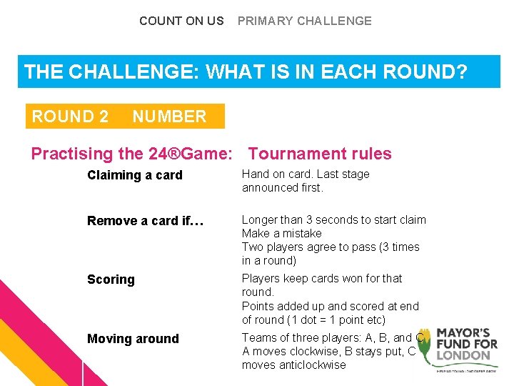 COUNT ON US PRIMARY CHALLENGE THE WHATis ISin INeach EACHround? ROUND? The. CHALLENGE: Challenge: COUNT ON US PRIMARY CHALLENGE THE WHATis ISin INeach EACHround? ROUND? The. CHALLENGE: Challenge: