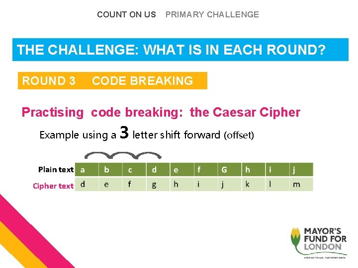 COUNT ON US PRIMARY CHALLENGE THE WHATis ISin INeach EACHround? ROUND? The. CHALLENGE: Challenge: COUNT ON US PRIMARY CHALLENGE THE WHATis ISin INeach EACHround? ROUND? The. CHALLENGE: Challenge:
