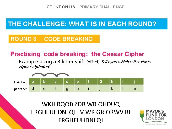 COUNT ON US PRIMARY CHALLENGE THE WHATis ISin INeach EACHround? ROUND? The. CHALLENGE: Challenge: COUNT ON US PRIMARY CHALLENGE THE WHATis ISin INeach EACHround? ROUND? The. CHALLENGE: Challenge: