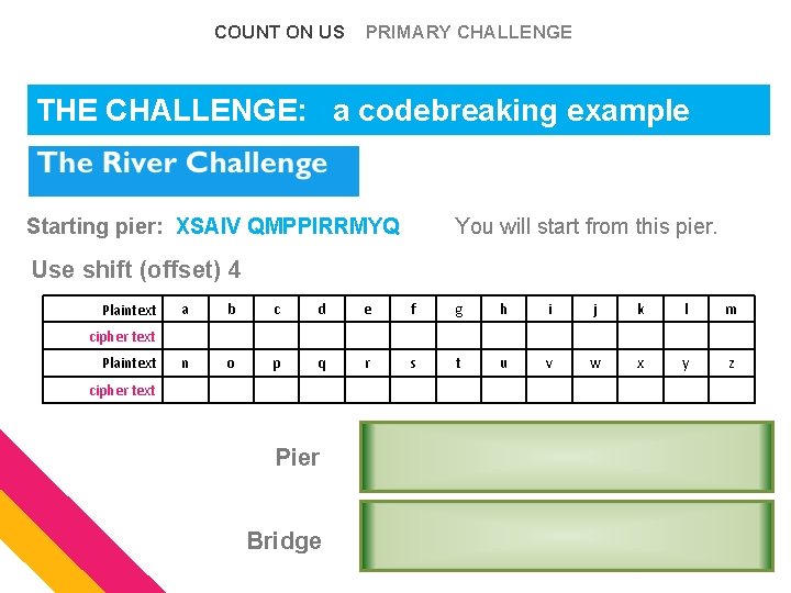 COUNT ON US PRIMARY CHALLENGE THE a codebreaking The. CHALLENGE: Challenge: What is in COUNT ON US PRIMARY CHALLENGE THE a codebreaking The. CHALLENGE: Challenge: What is in