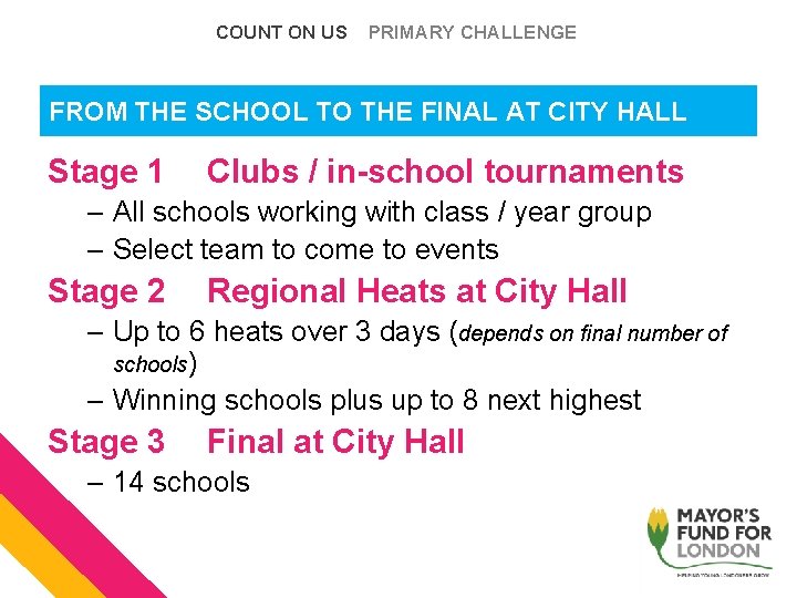 COUNT ON US PRIMARY CHALLENGE FROM THE SCHOOL TO THE FINAL AT CITY HALL COUNT ON US PRIMARY CHALLENGE FROM THE SCHOOL TO THE FINAL AT CITY HALL