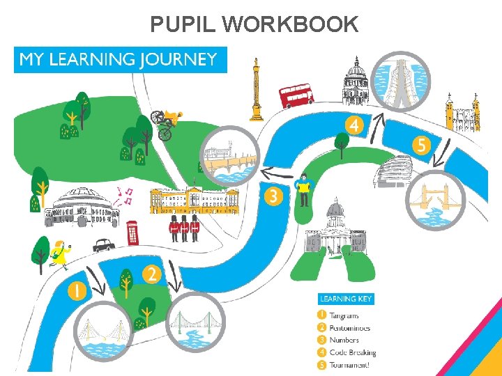 PRIMARY CHALLENGE PUPIL WORKBOOK COUNT ON US SUBTITLE 1 SUBTITLE 3 SUBTITLE 2 PRIMARY CHALLENGE PUPIL WORKBOOK COUNT ON US SUBTITLE 1 SUBTITLE 3 SUBTITLE 2