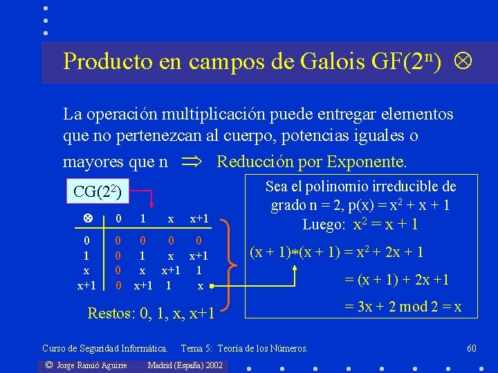 Producto en campos de Galois GF(2 n) La operación multiplicación puede entregar elementos que