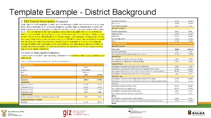 Template Example - District Background 