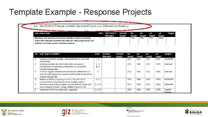 Template Example - Response Projects 