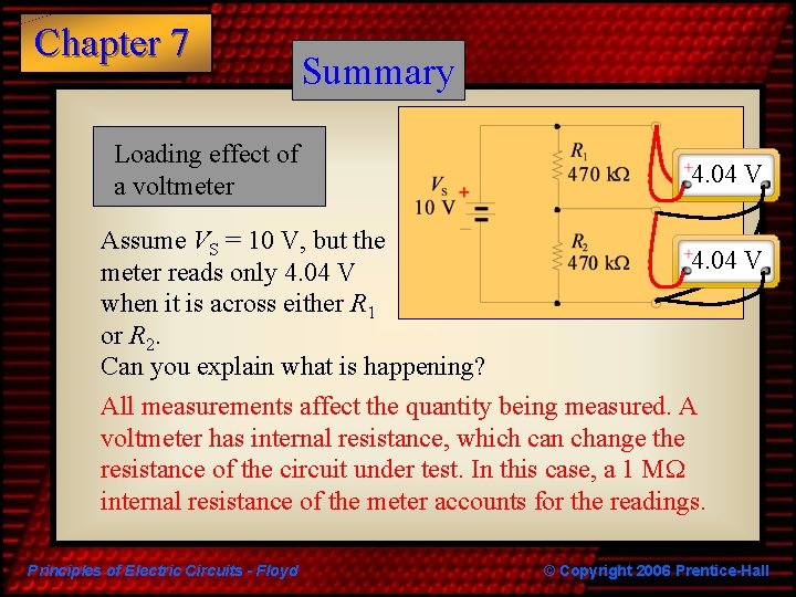 Chapter 7 Loading effect of a voltmeter Summary 4. 04 10 VV Assume VS