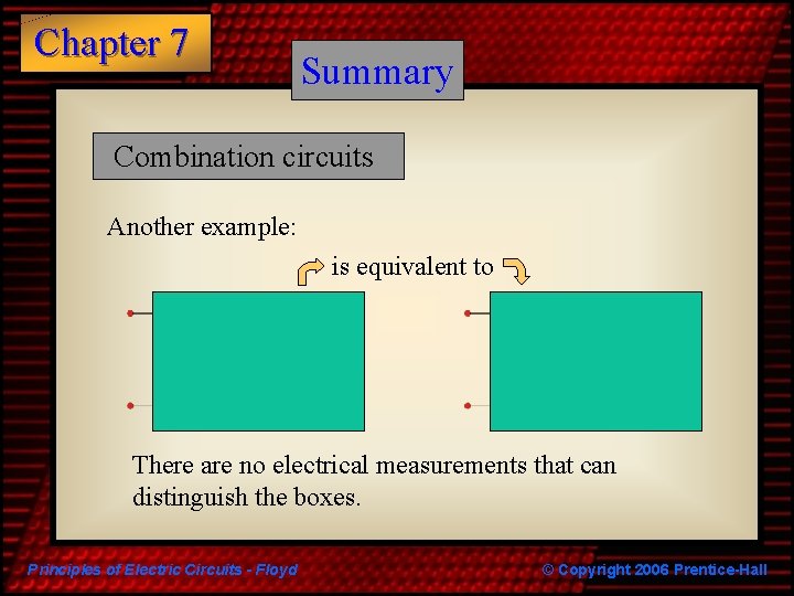 Chapter 7 Summary Combination circuits Another example: is equivalent to There are no electrical