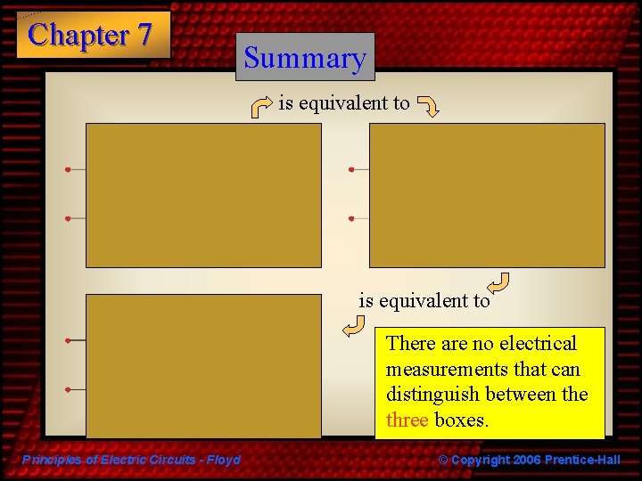Chapter 7 Summary is equivalent to There are no electrical measurements that can distinguish