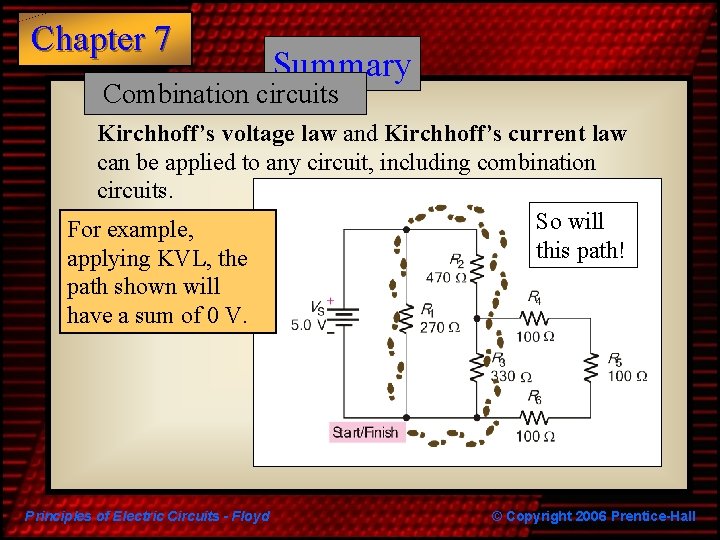 Chapter 7 Summary Combination circuits Kirchhoff’s voltage law and Kirchhoff’s current law can be