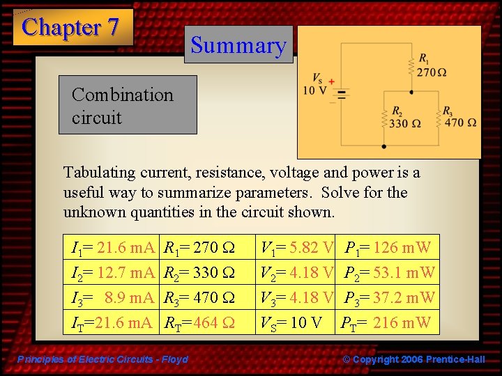 Chapter 7 Summary Combination circuit Tabulating current, resistance, voltage and power is a useful