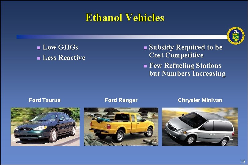 Ethanol Vehicles Low GHGs n Less Reactive Subsidy Required to be Cost Competitive n