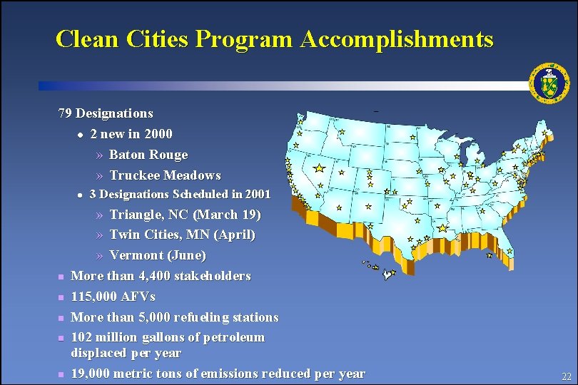 Clean Cities Program Accomplishments 79 Designations l 2 new in 2000 » Baton Rouge
