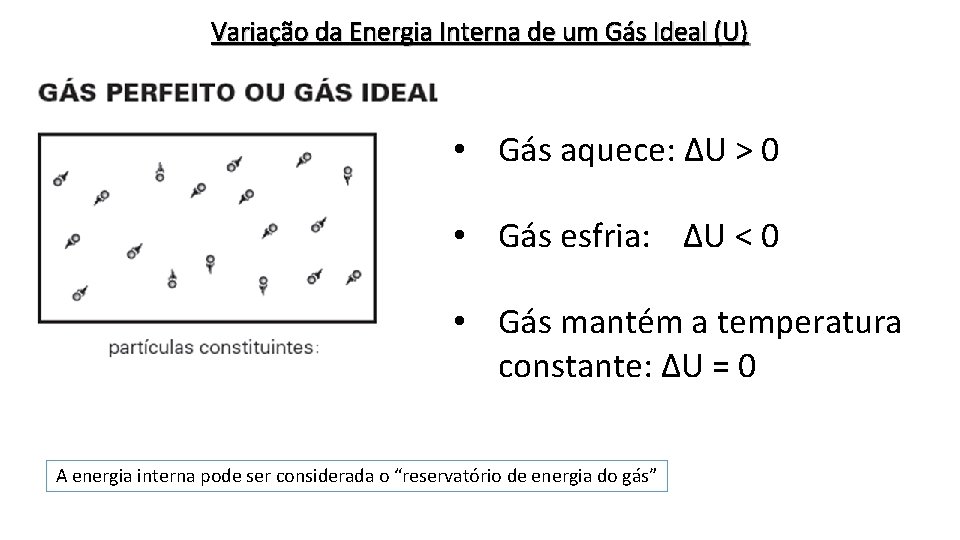Variação da Energia Interna de um Gás Ideal (U) • Gás aquece: ΔU >