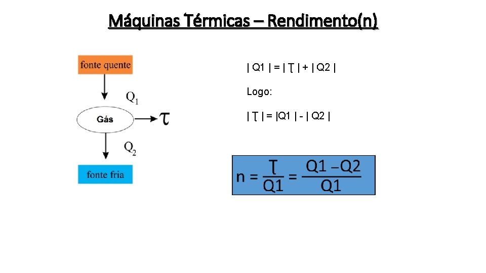 Máquinas Térmicas – Rendimento(n) | Q 1 | = | Ʈ | + |
