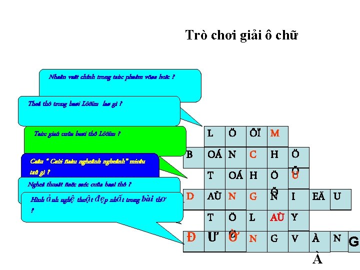 Trò chơi giải ô chữ Nhaân vaät chính trong taùc phaåm vöøa hoïc ?
