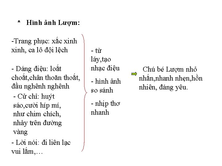 * Hình ảnh Lượm: -Trang phục: xắc xinh, ca lô đội lệch - Dáng