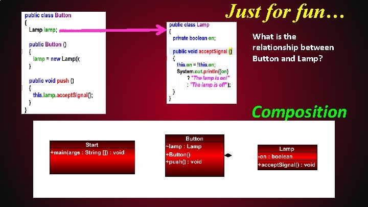 Just for fun… What is the relationship between Button and Lamp? Composition 