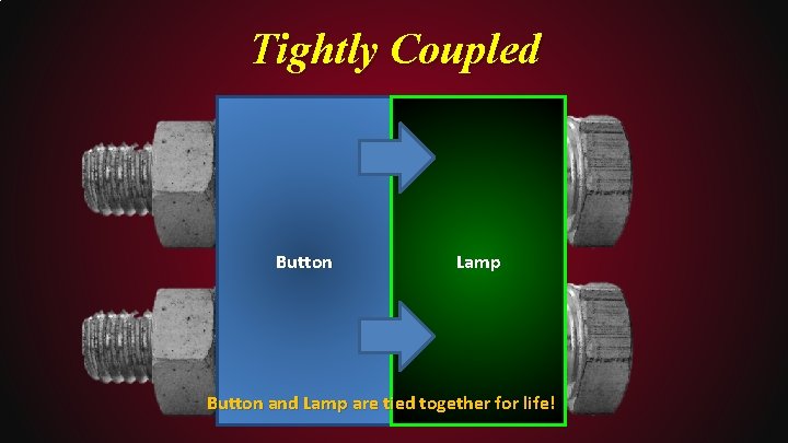 Tightly Coupled Button Lamp Button and Lamp are tied together for life! 