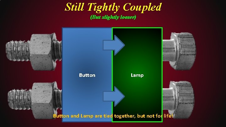 Still Tightly Coupled (But slightly looser) Button Lamp Button and Lamp are tied together,