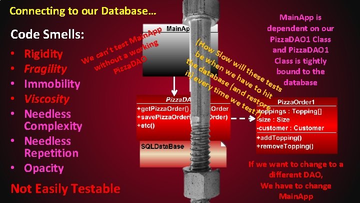 Connecting to our Database… p p A Code Smells: ain M st rking e