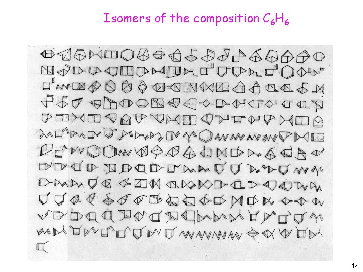 Isomers of the composition C 6 H 6 14 