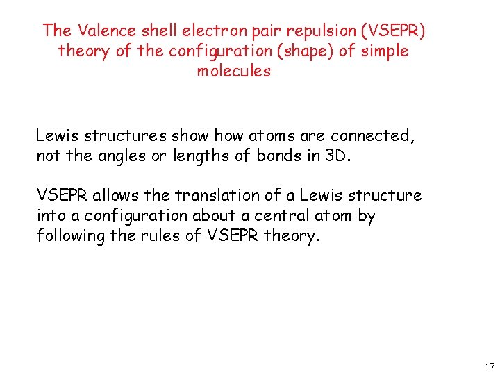 The Valence shell electron pair repulsion (VSEPR) theory of the configuration (shape) of simple