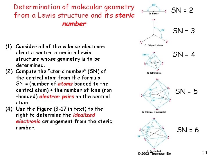 Determination of molecular geometry from a Lewis structure and its steric number (1) Consider