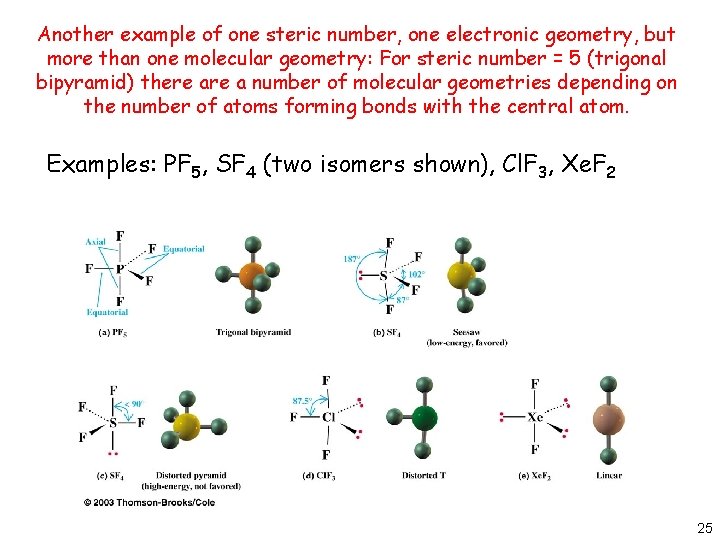 Another example of one steric number, one electronic geometry, but more than one molecular