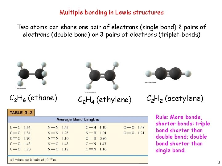 Multiple bonding in Lewis structures Two atoms can share one pair of electrons (single