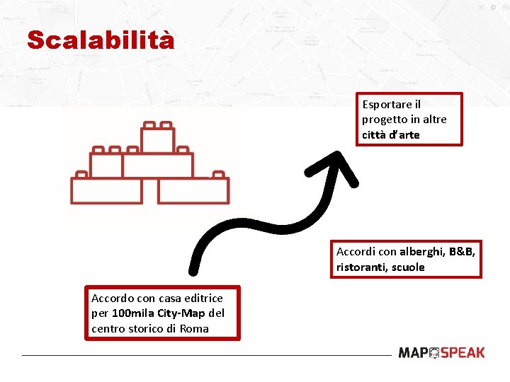 Scalabilità Esportare il progetto in altre città d’arte Accordi con alberghi, B&B, ristoranti, scuole