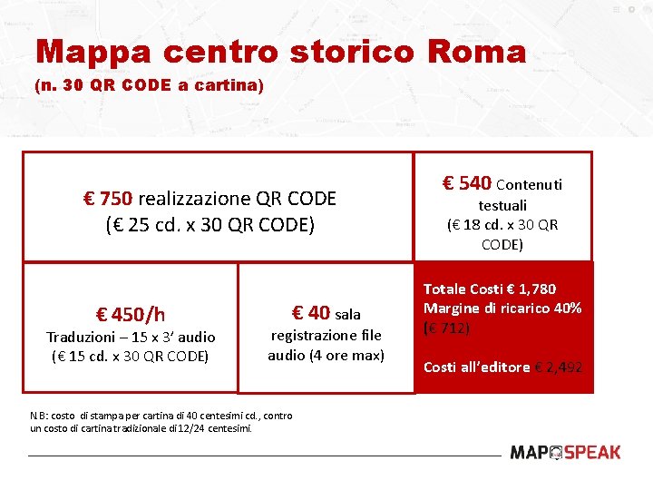 Mappa centro storico Roma (n. 30 QR CODE a cartina) € 750 realizzazione QR