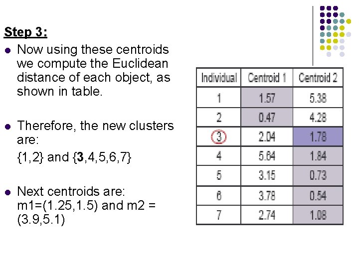 Step 3: Now using these centroids we compute the Euclidean distance of each object,