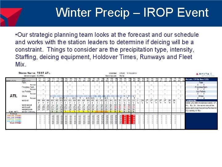 Winter Precip – IROP Event • Our strategic planning team looks at the forecast