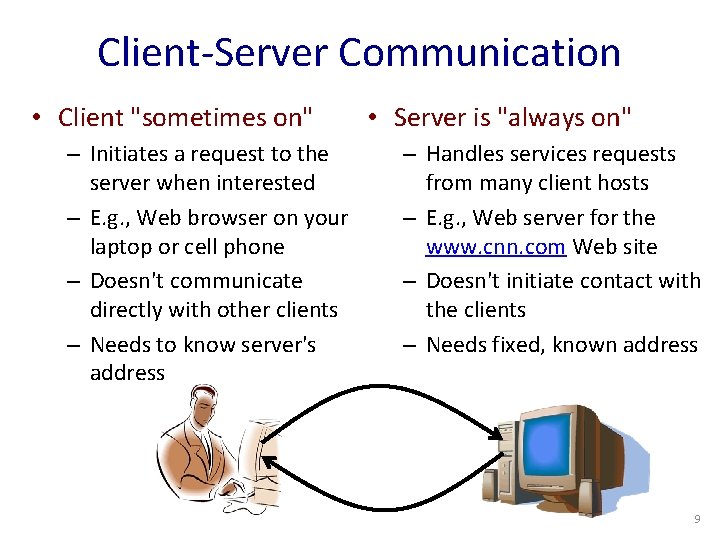 Client-Server Communication • Client "sometimes on" – Initiates a request to the server when