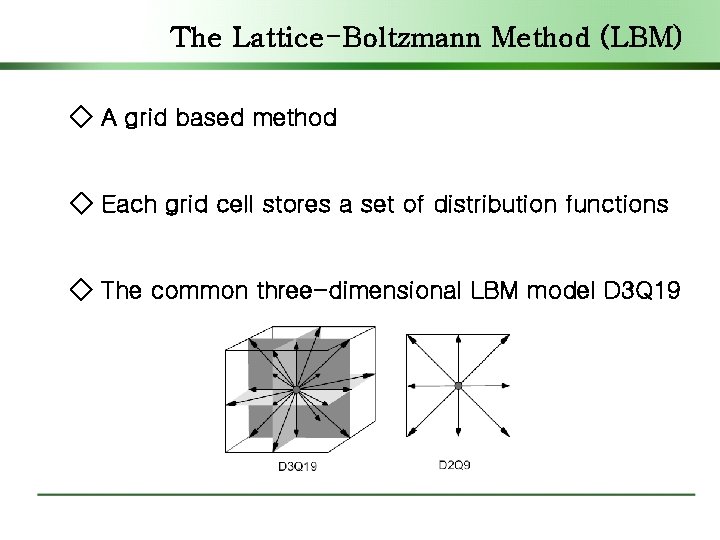 The Lattice-Boltzmann Method (LBM) ◇ A grid based method ◇ Each grid cell stores