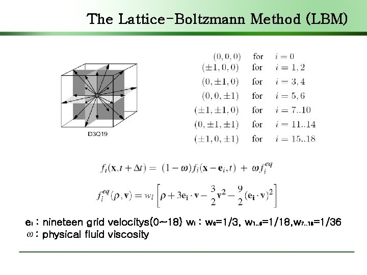 The Lattice-Boltzmann Method (LBM) ei : nineteen grid velocitys(0~18) wi : w 0=1/3, w